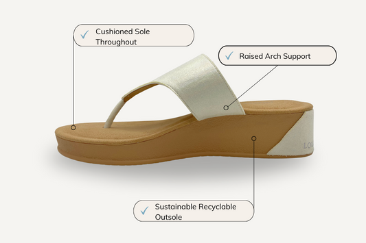 Technical Details of Aruba